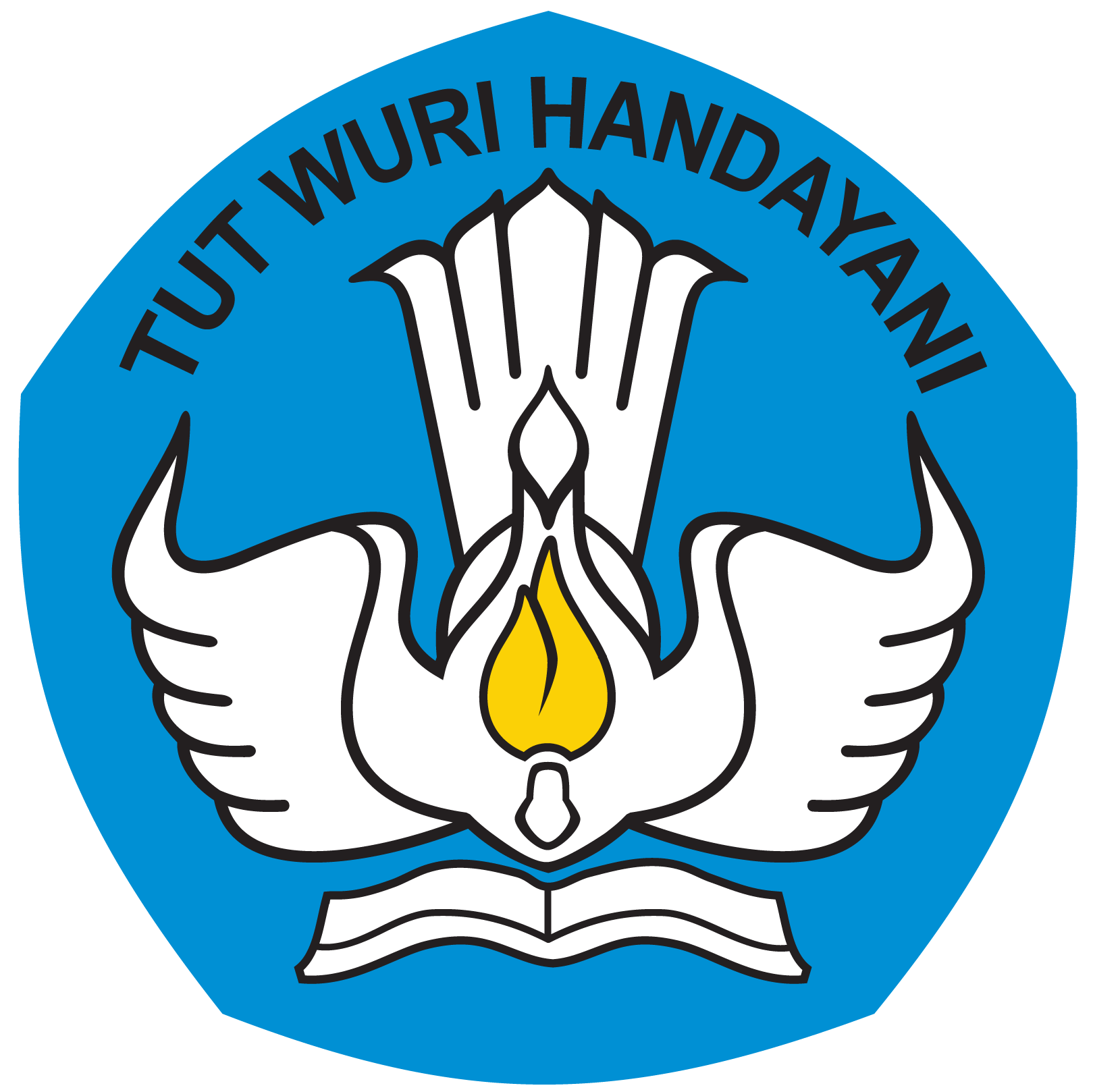 Balai Bahasa DIY