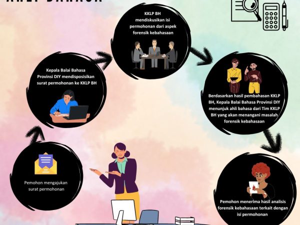 Copy of Template IG BBDIY Sheryn (5)