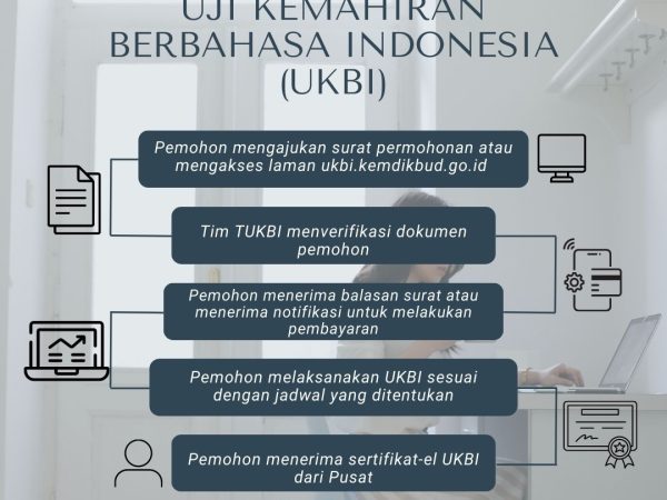 STANDAR PELAYANAN (1)